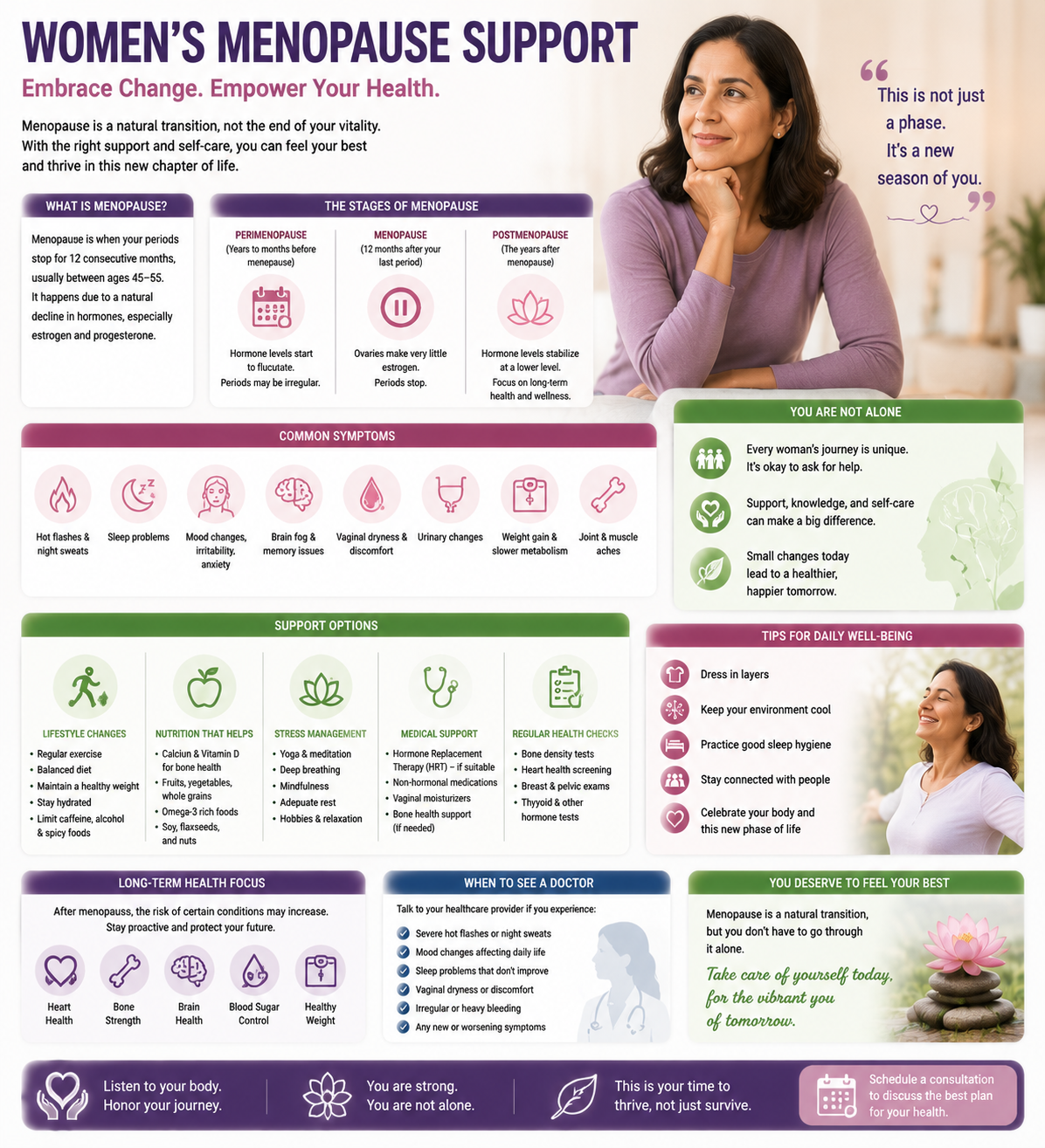 Stroke Recovery Support